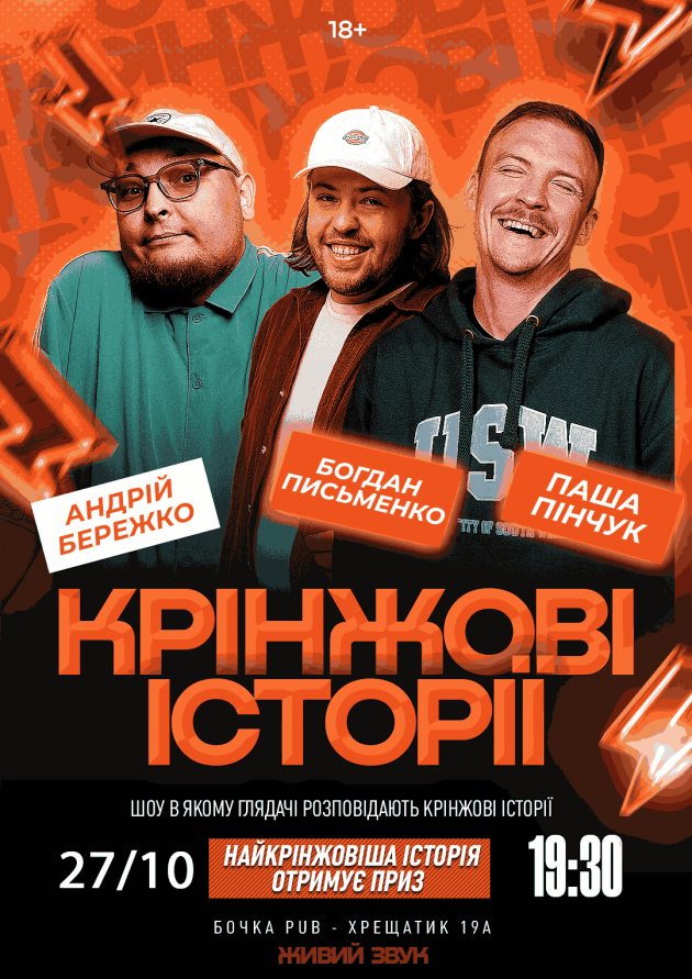 Крінжові Історії