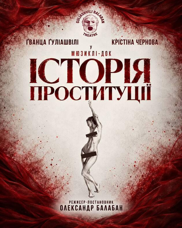 Історія проституції